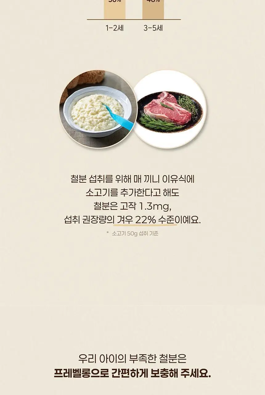 프레벨롱 철분강화 오트밀 300g 상세페이지 6