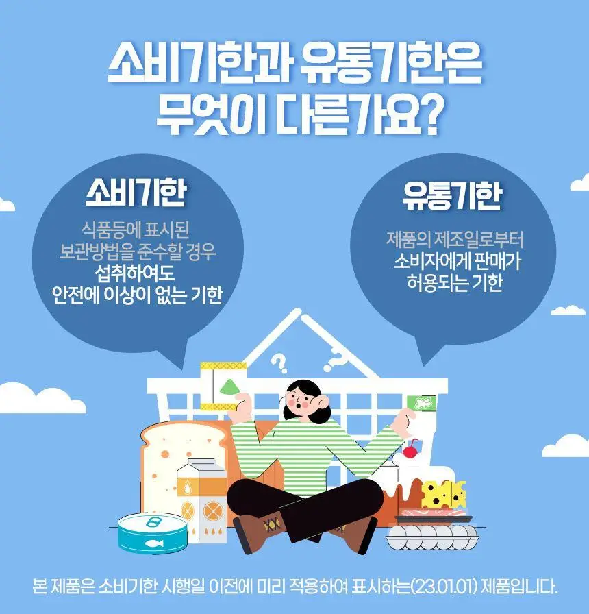 후디스 트루맘 스마트D 플러스(1g*90포) 1캔 상세페이지 3