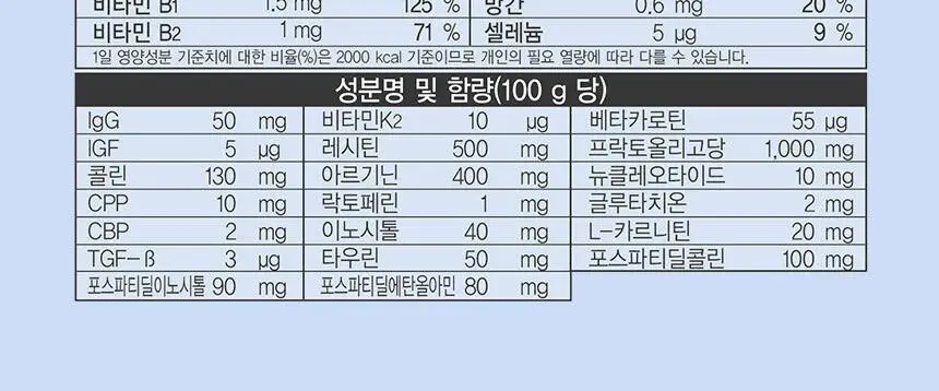 후디스 프리미엄 하이키드 600g 1캔 상세페이지 19