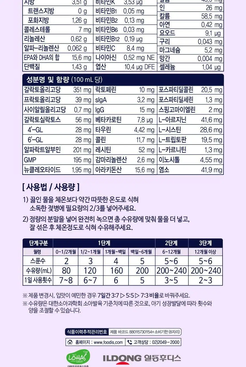 후디스 new트루맘 뉴클래스 800g 1캔(1~3단계) 상세페이지 4