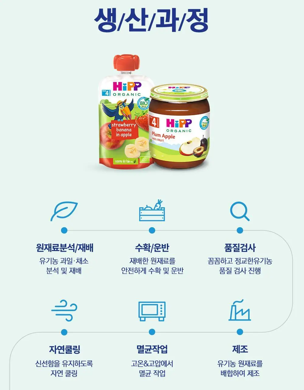 힙 애플바나나 과일 퓨레 파우치 100g*6입 상세페이지 9