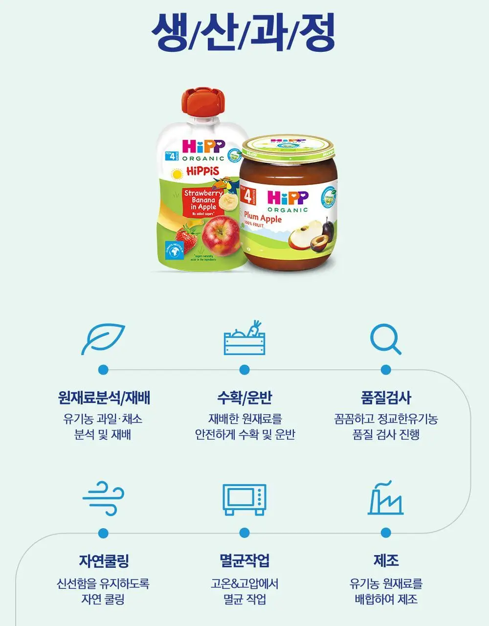힙 애플페어바나나 과일 퓨레 파우치 (100g x 6) 상세페이지 8