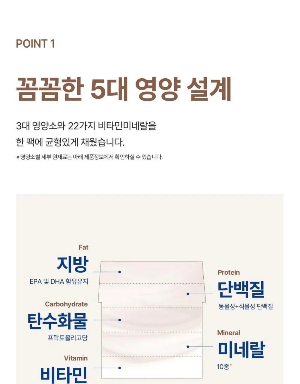 뉴케어 마이키즈 어린이 영양음료 150mlx24팩 (초코/딸기/밀크/바나나/블루베리 중 1) 상세페이지 6