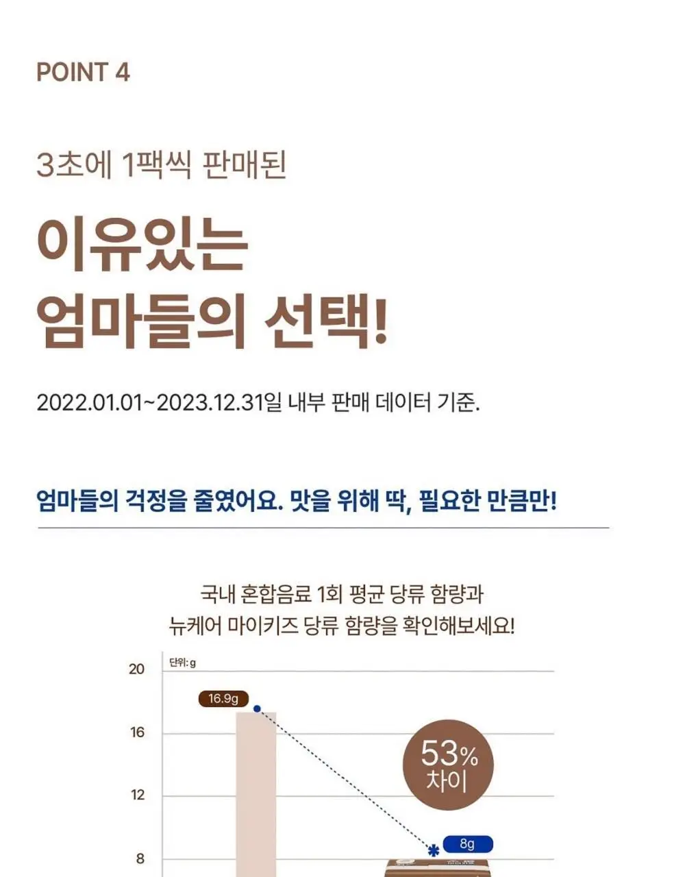 뉴케어 마이키즈 어린이 영양음료 150mlx24팩 (초코/딸기/밀크/바나나/블루베리 중 1) 상세페이지 11