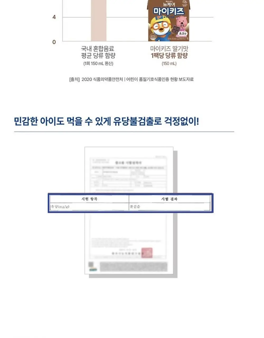뉴케어 마이키즈 어린이 영양음료 150mlx24팩 (초코/딸기/밀크/바나나/블루베리 중 1) 상세페이지 12