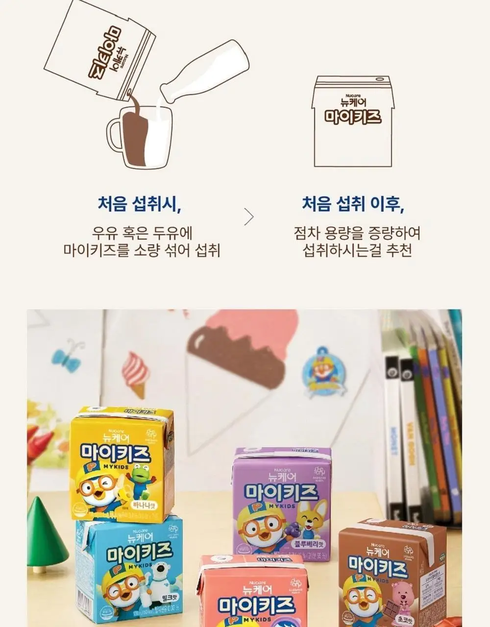 뉴케어 마이키즈 어린이 영양음료 150mlx24팩 (초코/딸기/밀크/바나나/블루베리 중 1) 상세페이지 16