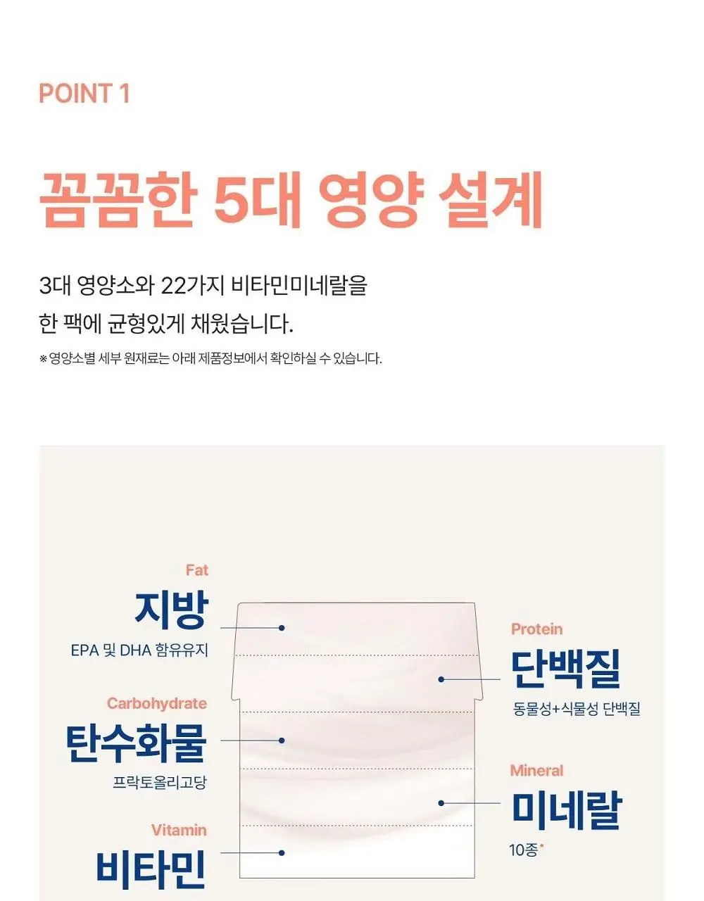 뉴케어 마이키즈 어린이 영양음료 150mlx24팩 (초코/딸기/밀크/바나나/블루베리 중 1) 상세페이지 26