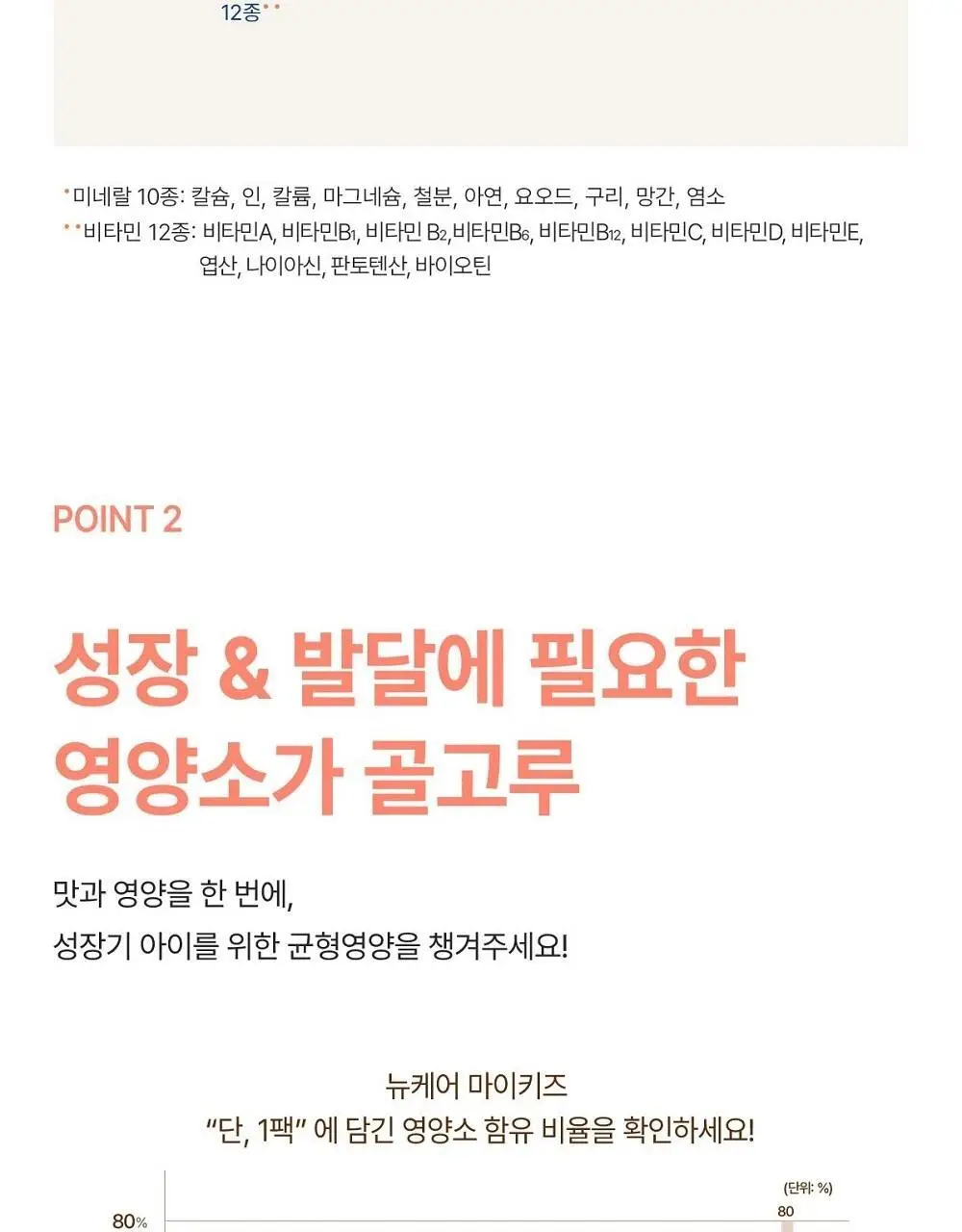 뉴케어 마이키즈 어린이 영양음료 150mlx24팩 (초코/딸기/밀크/바나나/블루베리 중 1) 상세페이지 27