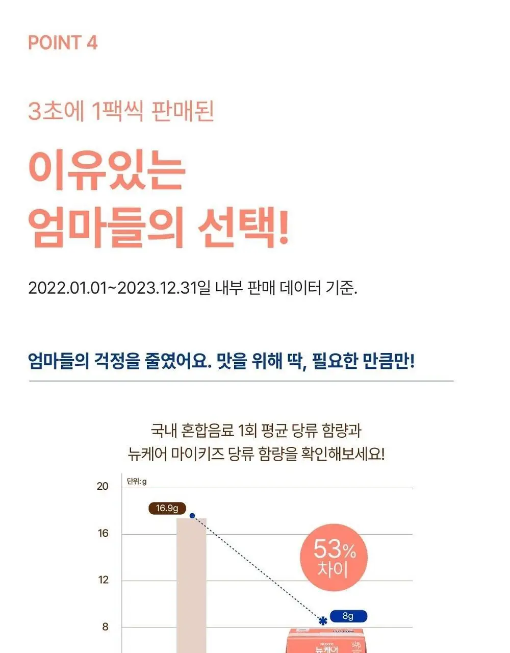 뉴케어 마이키즈 어린이 영양음료 150mlx24팩 (초코/딸기/밀크/바나나/블루베리 중 1) 상세페이지 31