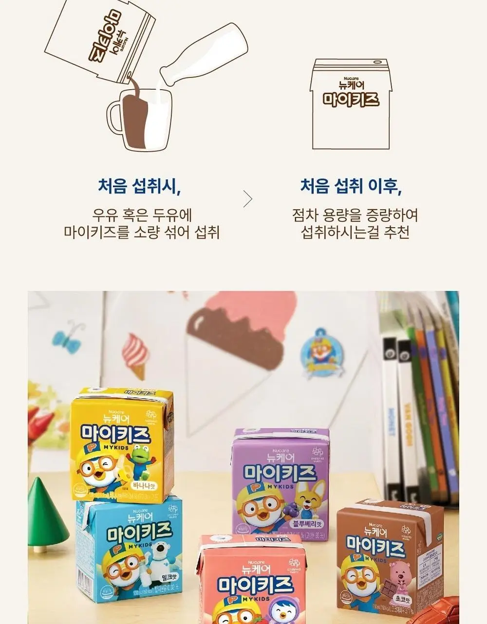 뉴케어 마이키즈 어린이 영양음료 150mlx24팩 (초코/딸기/밀크/바나나/블루베리 중 1) 상세페이지 36