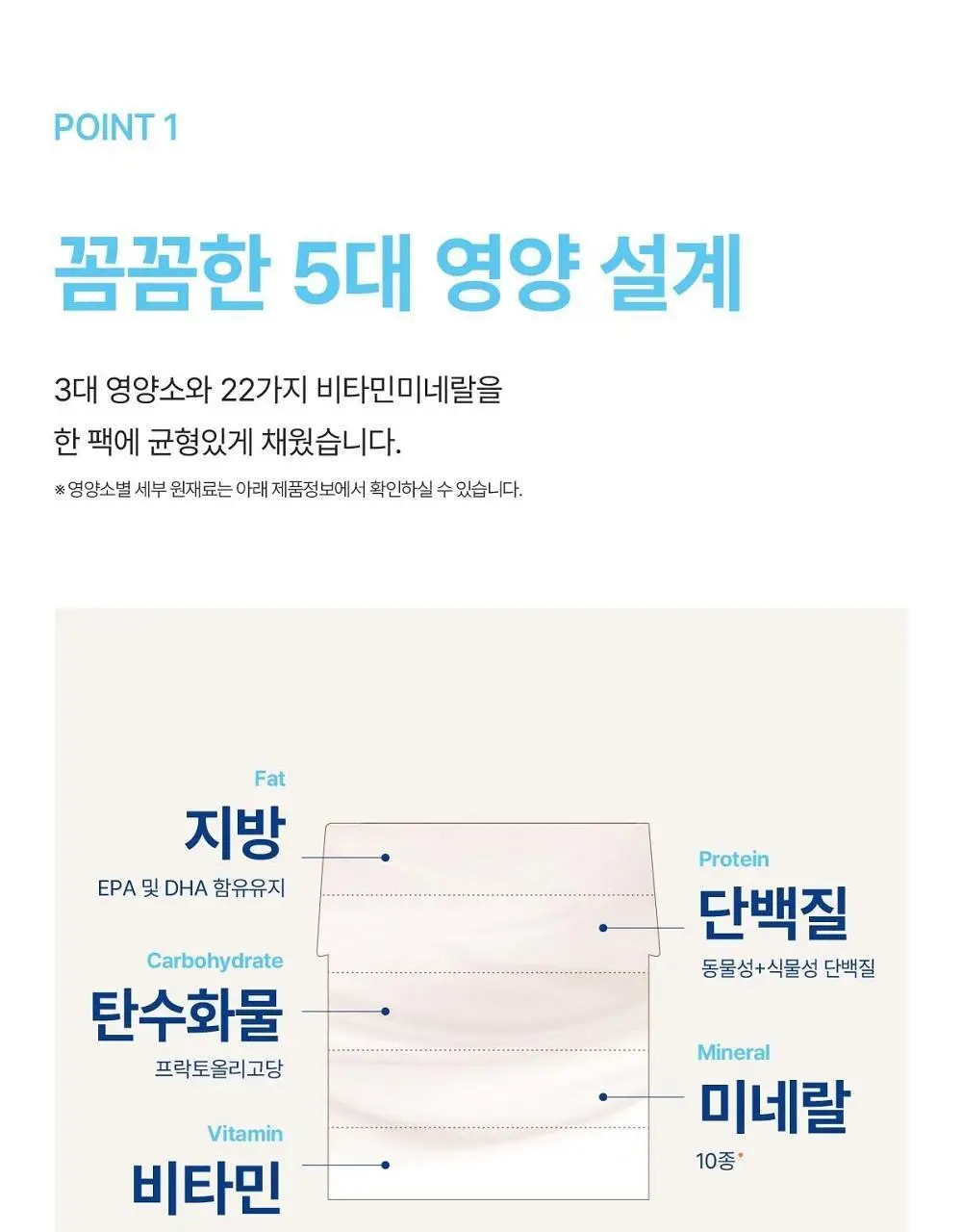 뉴케어 마이키즈 어린이 영양음료 150mlx24팩 (초코/딸기/밀크/바나나/블루베리 중 1) 상세페이지 46