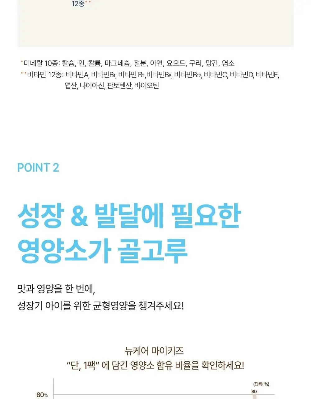 뉴케어 마이키즈 어린이 영양음료 150mlx24팩 (초코/딸기/밀크/바나나/블루베리 중 1) 상세페이지 47