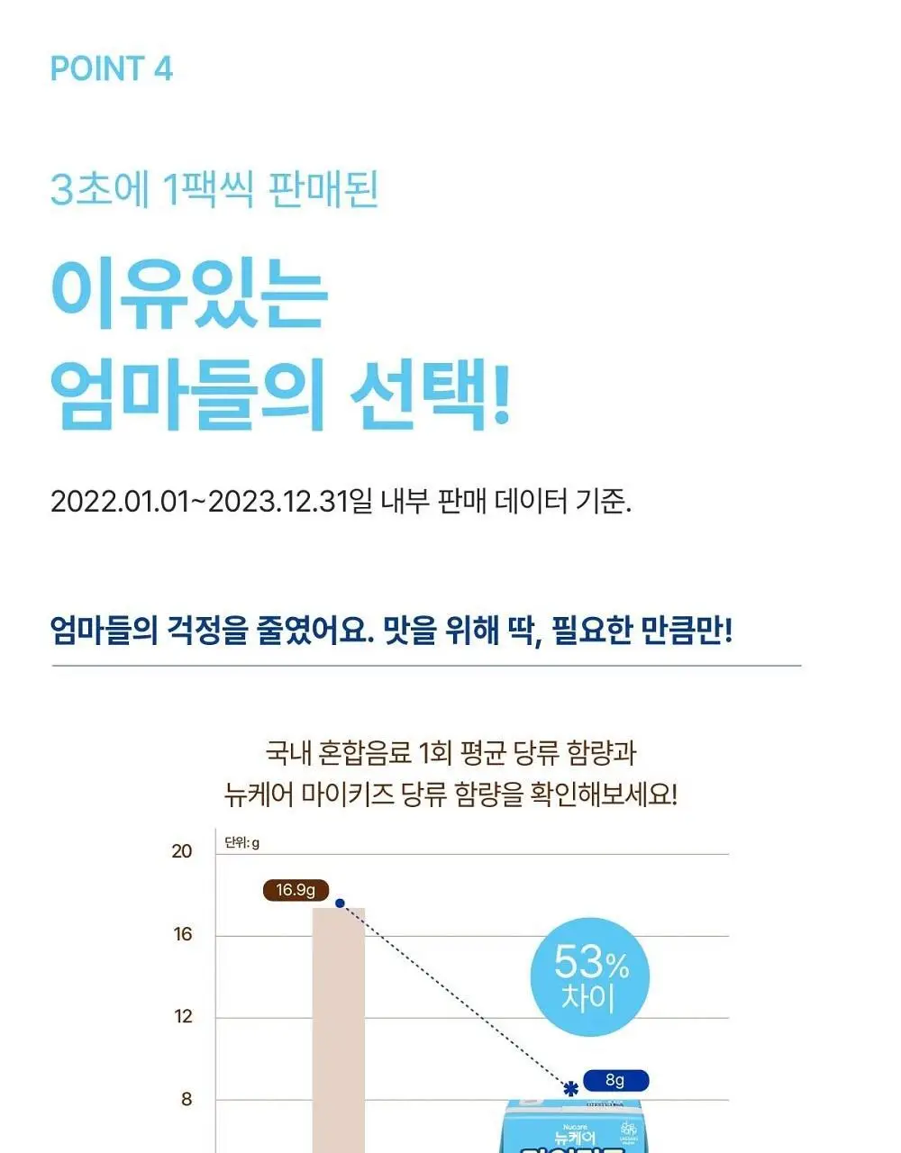뉴케어 마이키즈 어린이 영양음료 150mlx24팩 (초코/딸기/밀크/바나나/블루베리 중 1) 상세페이지 51