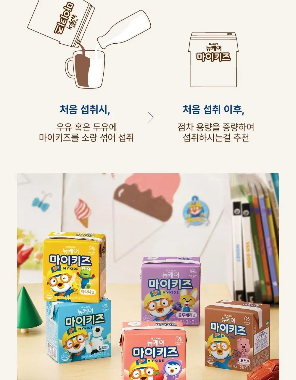 뉴케어 마이키즈 어린이 영양음료 150mlx24팩 (초코/딸기/밀크/바나나/블루베리 중 1) 상세페이지 56