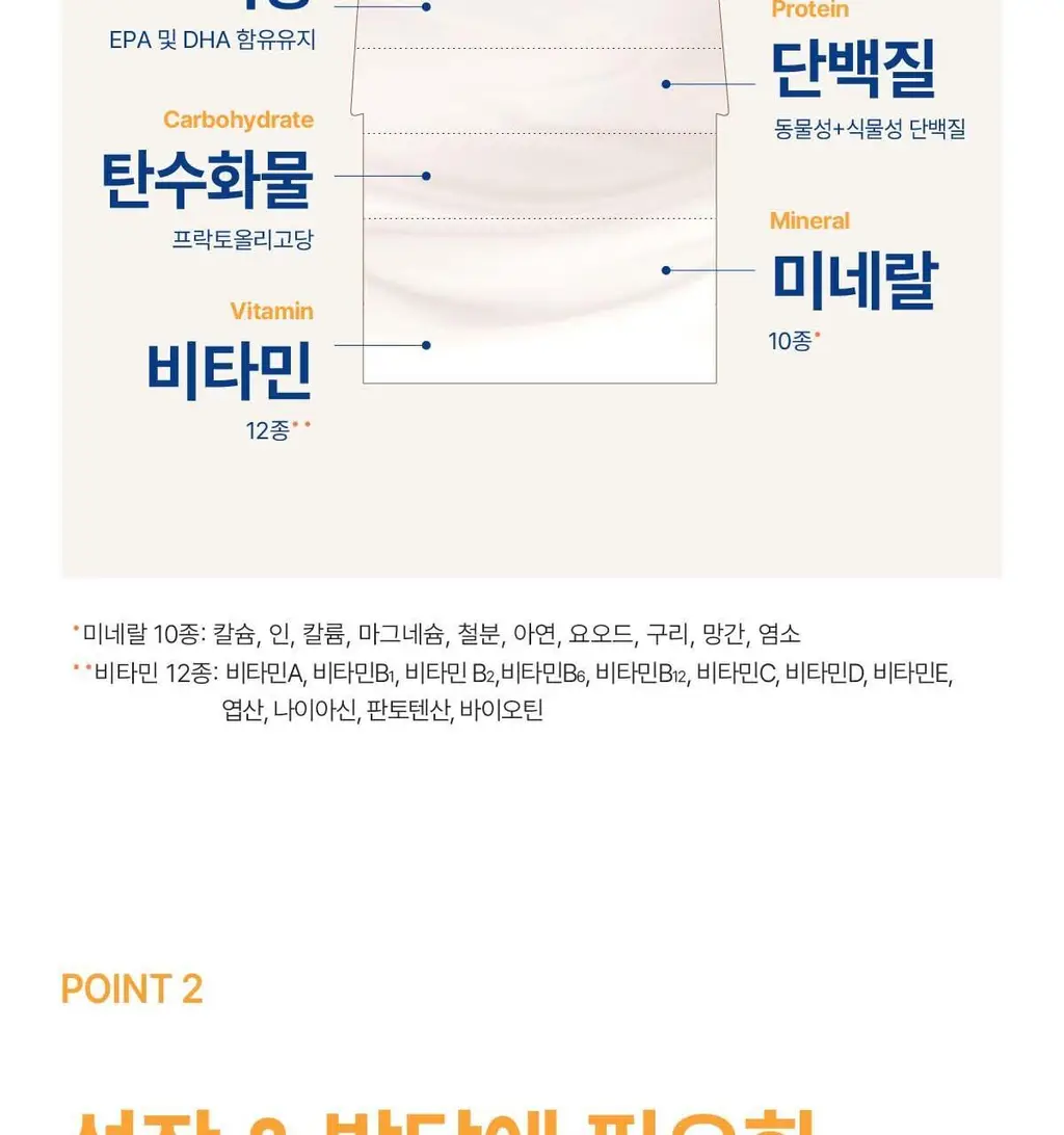 뉴케어 마이키즈 어린이 영양음료 150mlx24팩 (초코/딸기/밀크/바나나/블루베리 중 1) 상세페이지 67