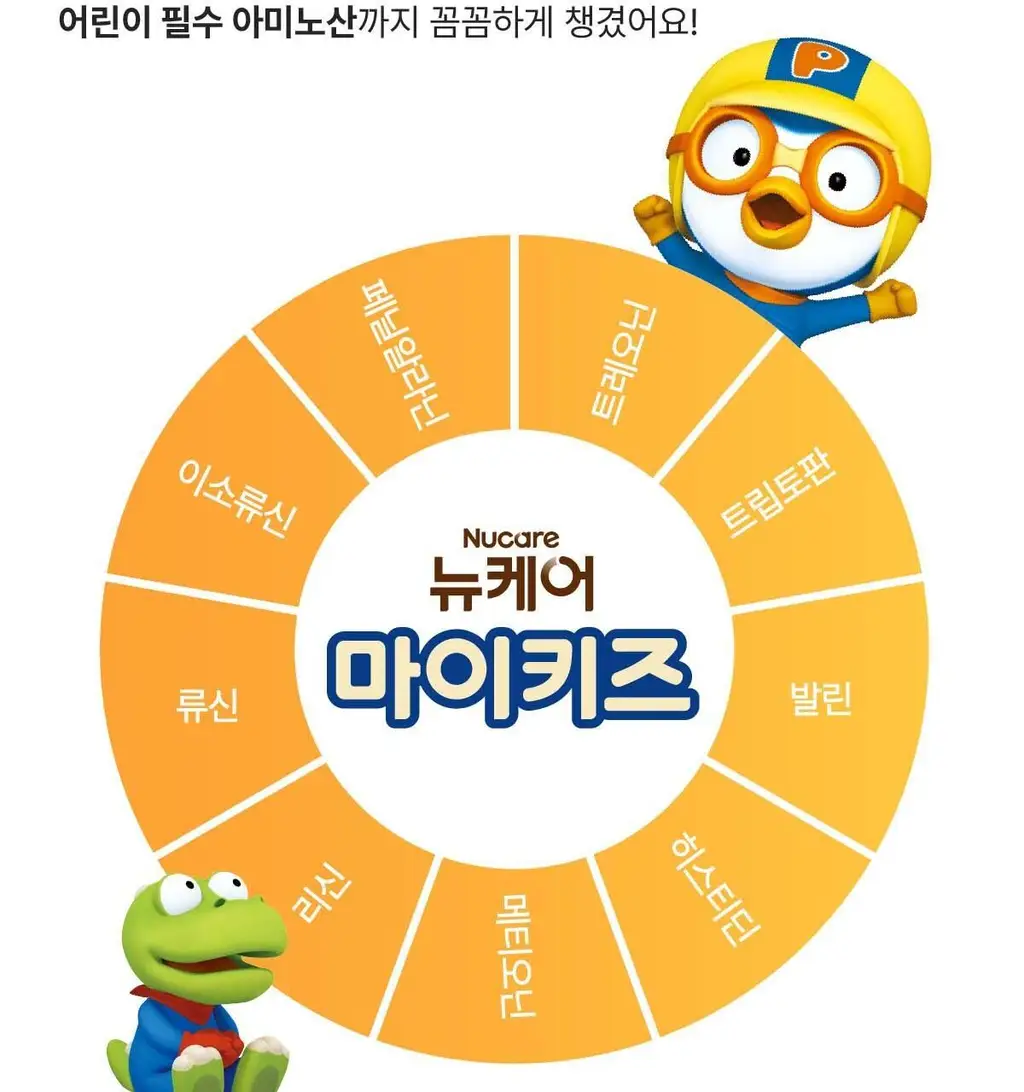뉴케어 마이키즈 어린이 영양음료 150mlx24팩 (초코/딸기/밀크/바나나/블루베리 중 1) 상세페이지 75