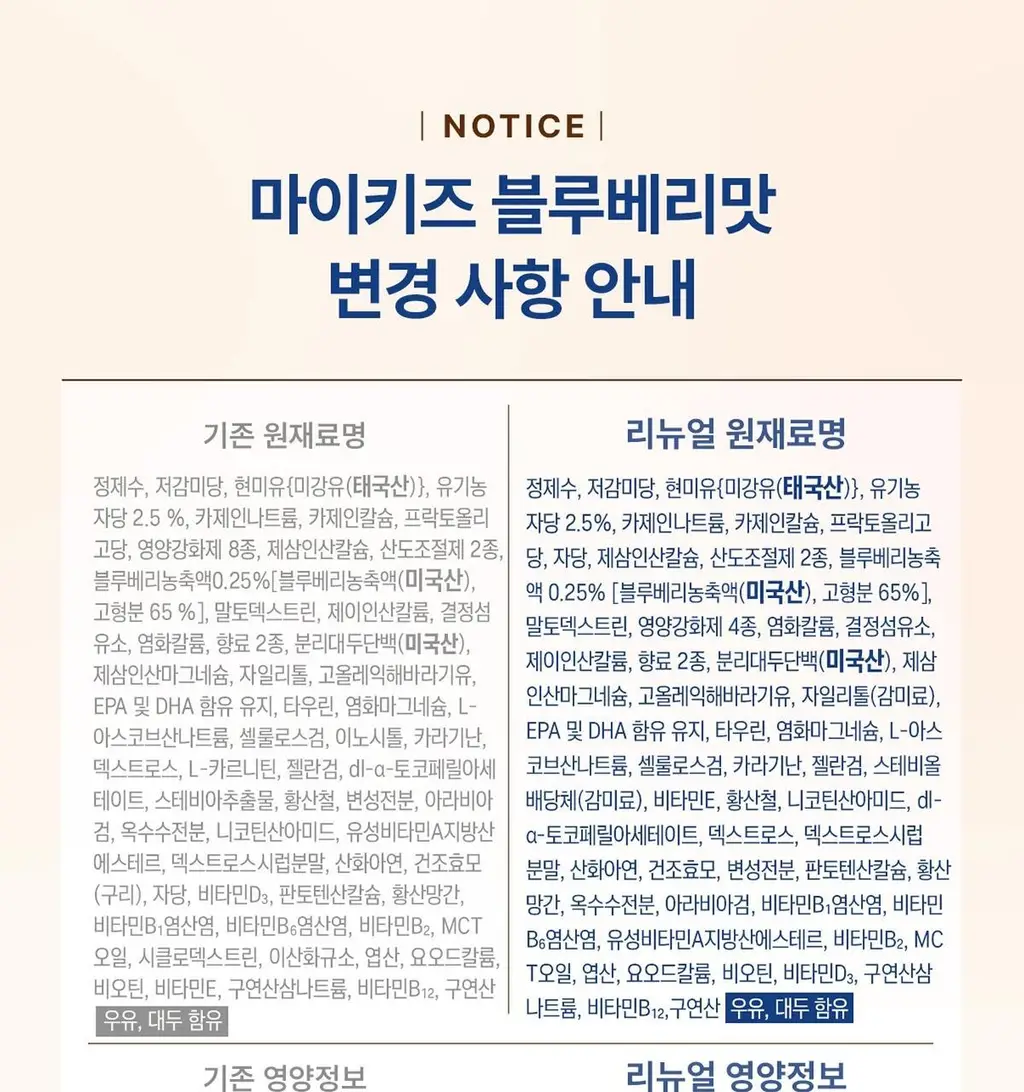 뉴케어 마이키즈 어린이 영양음료 150mlx24팩 (초코/딸기/밀크/바나나/블루베리 중 1) 상세페이지 84
