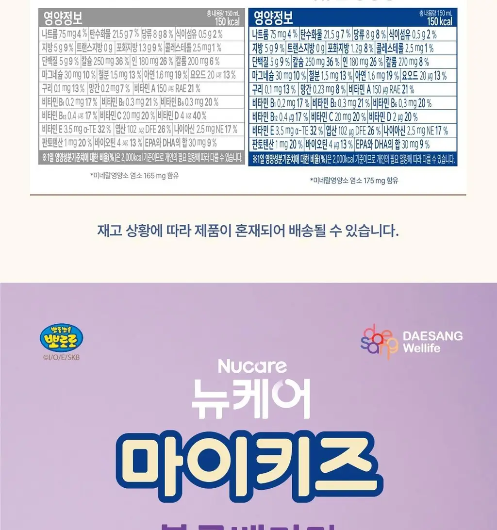 뉴케어 마이키즈 어린이 영양음료 150mlx24팩 (초코/딸기/밀크/바나나/블루베리 중 1) 상세페이지 85