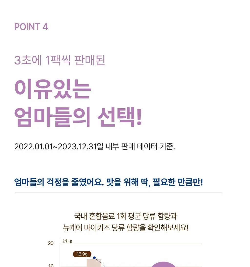 뉴케어 마이키즈 어린이 영양음료 150mlx24팩 (초코/딸기/밀크/바나나/블루베리 중 1) 상세페이지 97