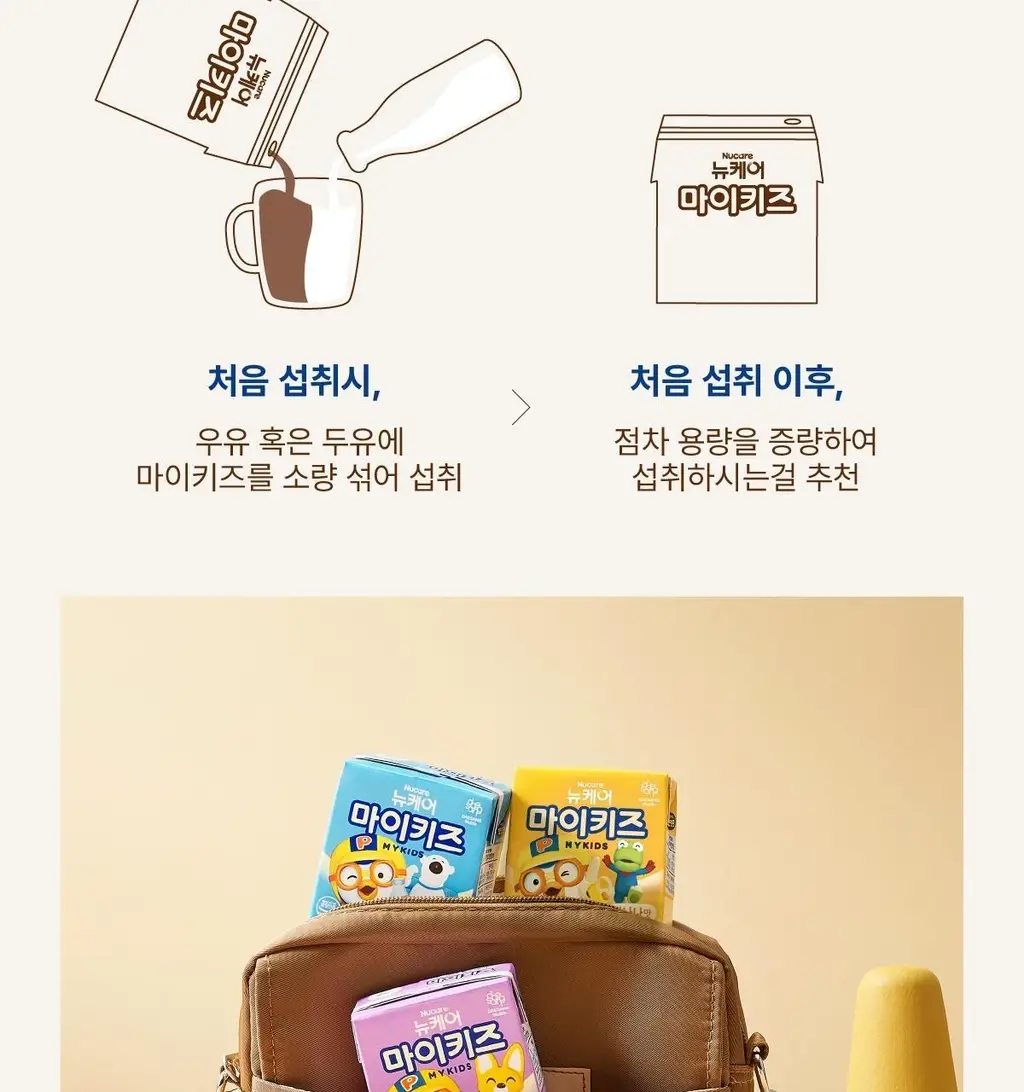 뉴케어 마이키즈 어린이 영양음료 150mlx24팩 (초코/딸기/밀크/바나나/블루베리 중 1) 상세페이지 103