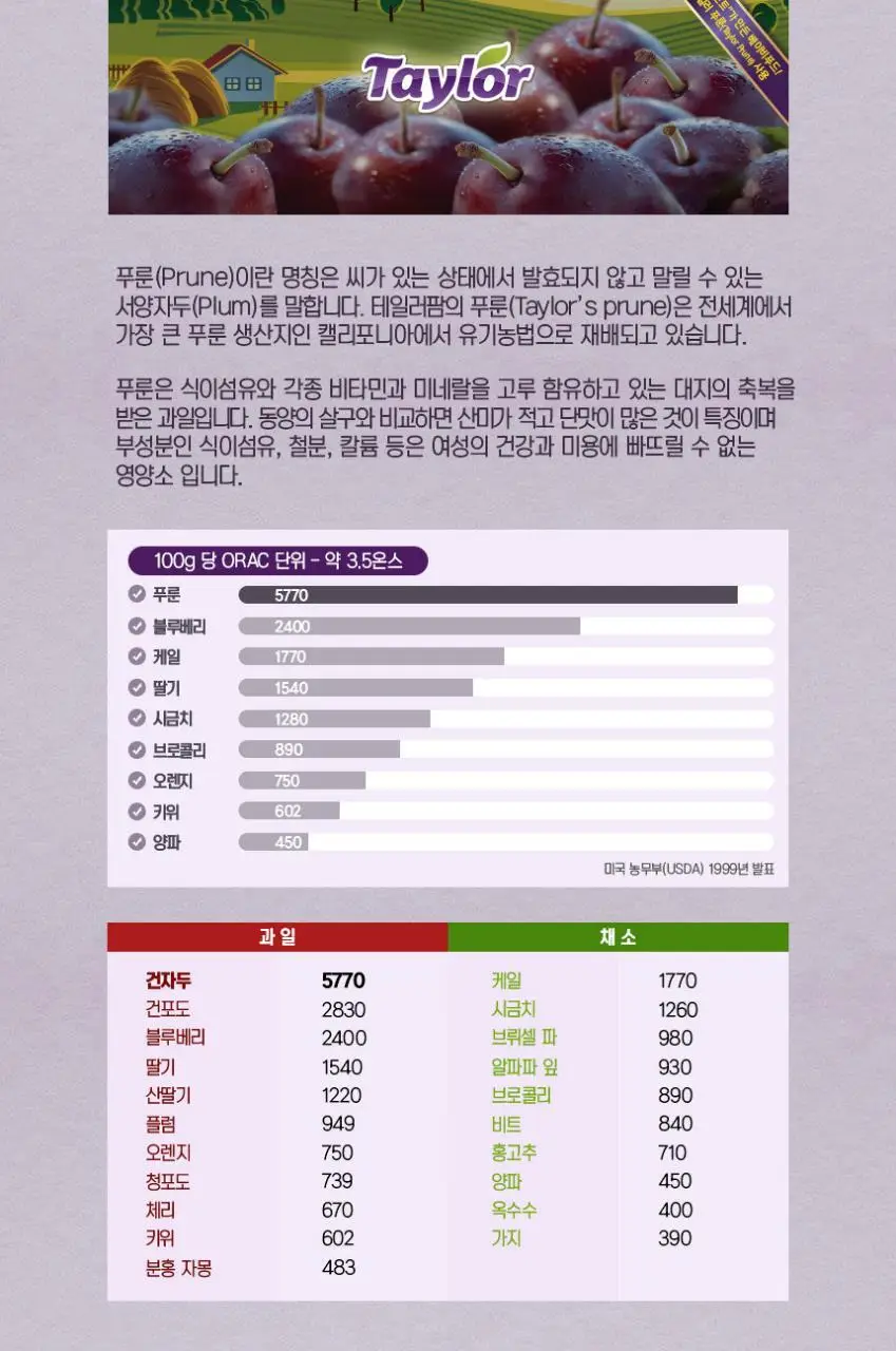 베베스트 아이차, 음료 모음전 상세페이지 31