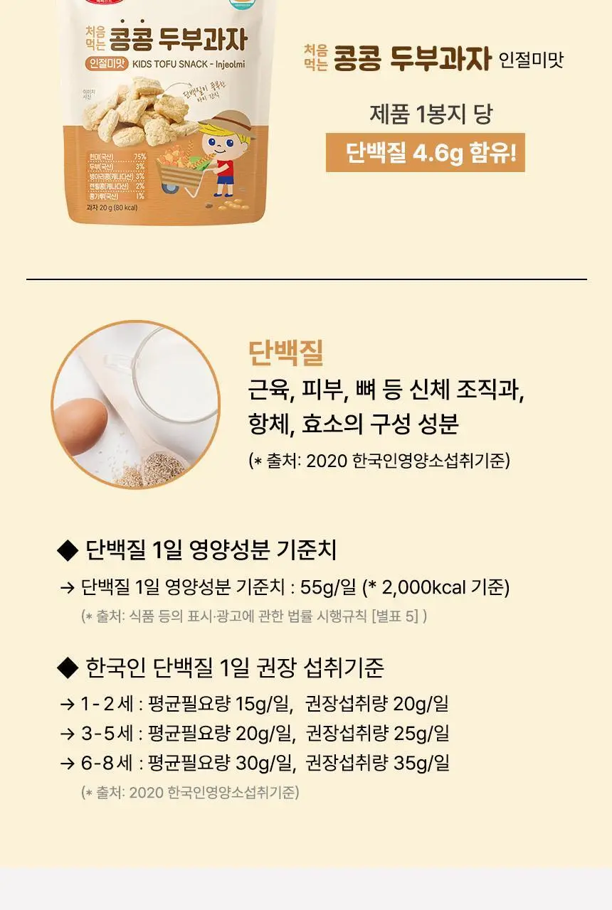 베베스트 처음먹는 콩콩 두부과자 2종 중 택1 상세페이지 15
