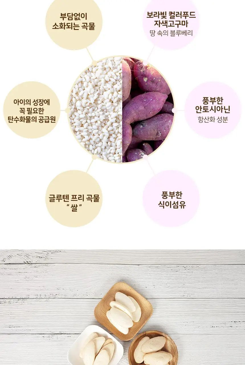 베베스트 처음에 쌀떡뻥 3종 중 택1 상세페이지 27