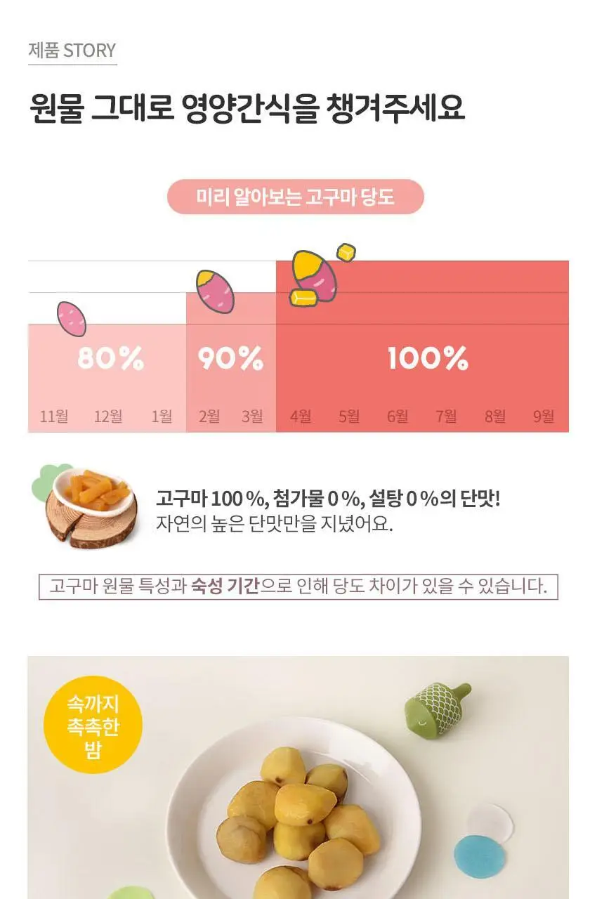 베베쿡 원물간식(오동통맛밤/달달고구마) 5개 2종 택1 상세페이지 7