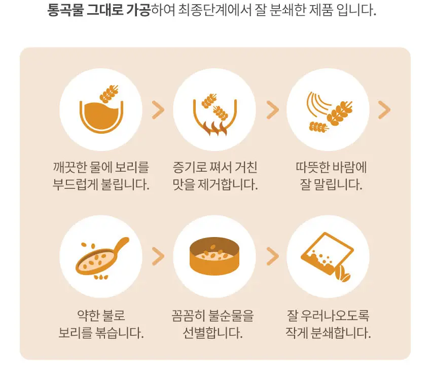 베베쿡 처음먹는 유기농 도라지작두콩차/보리차 3종 택1 상세페이지 6