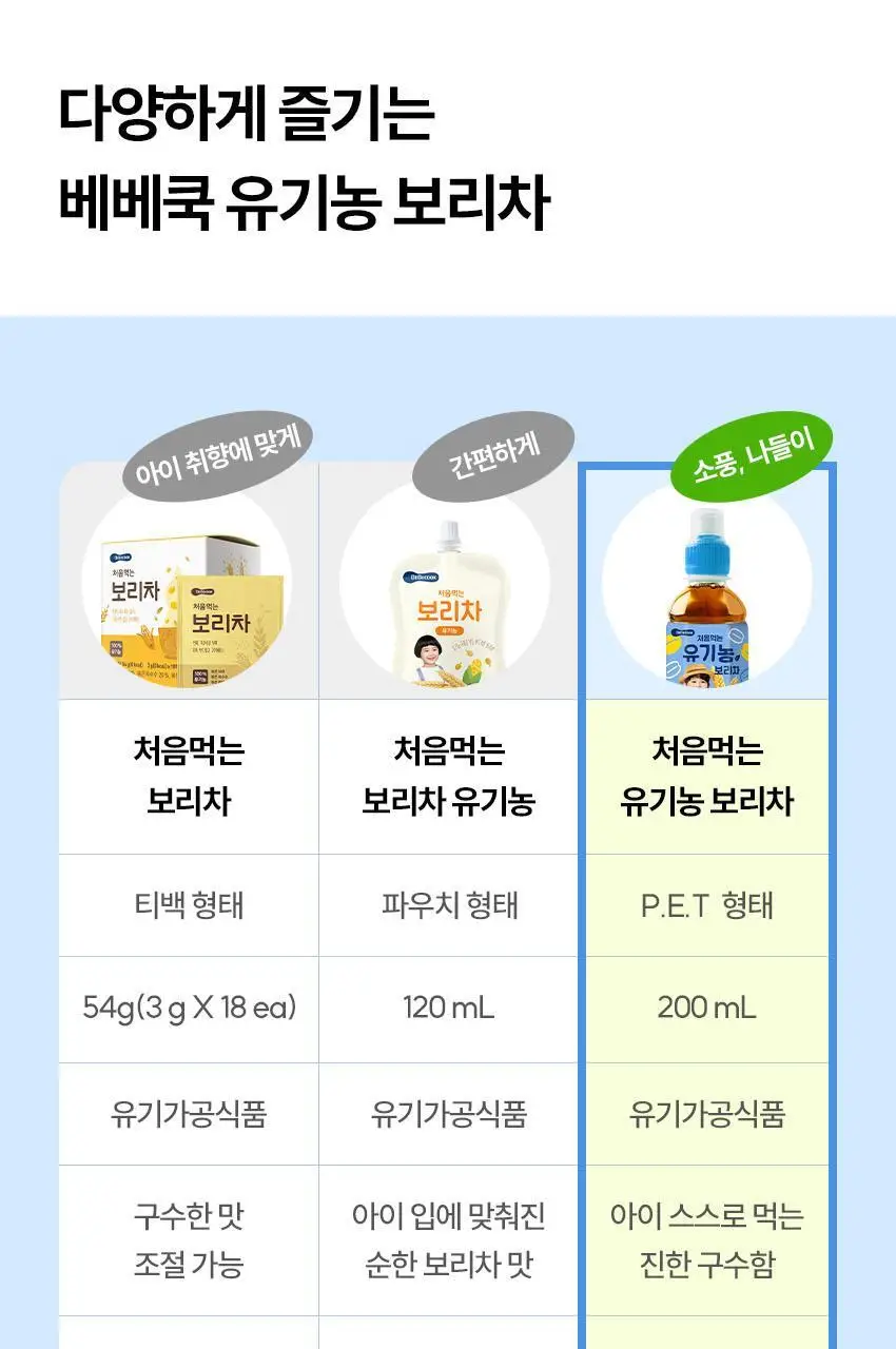 베베쿡 처음먹는 유기농 도라지작두콩차/보리차 3종 택1 상세페이지 29