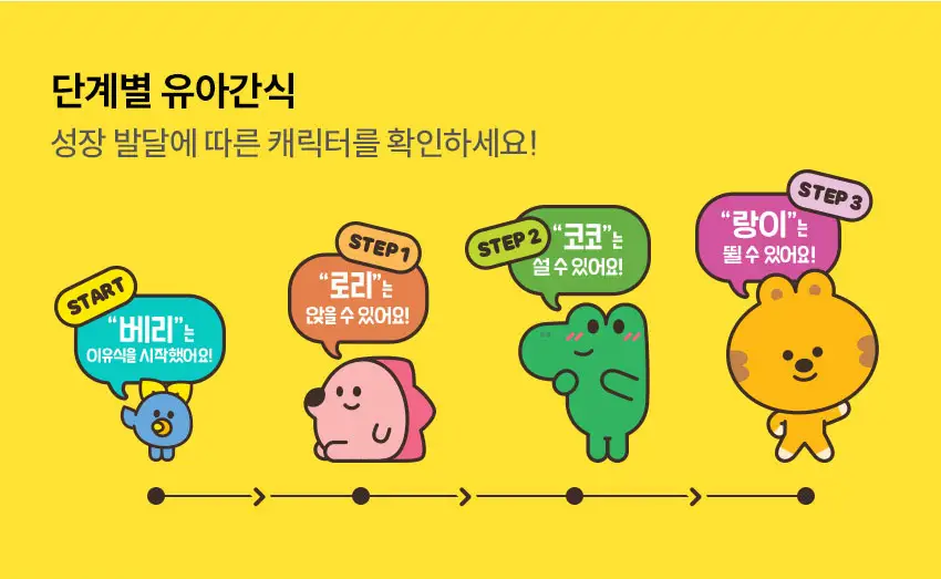 베베쿡 처음먹는 유기농 순떡뻥 1개(20g) 2종 택1 상세페이지 10