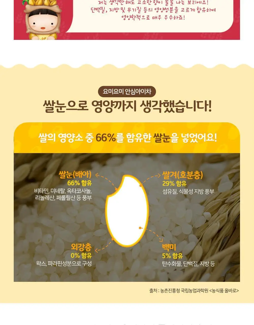 요미요미 유아주스 6종 골라담기 택1 상세페이지 20
