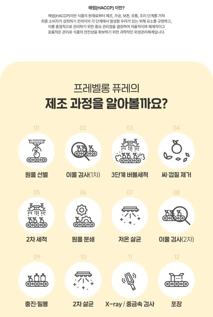 프레벨롱 국산 떠먹는 퓨레 10종 (각 100g*2개입) 상세페이지 9