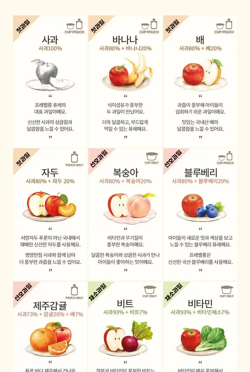 프레벨롱 국산 떠먹는 퓨레 10종 (각 100g*2개입) 상세페이지 16