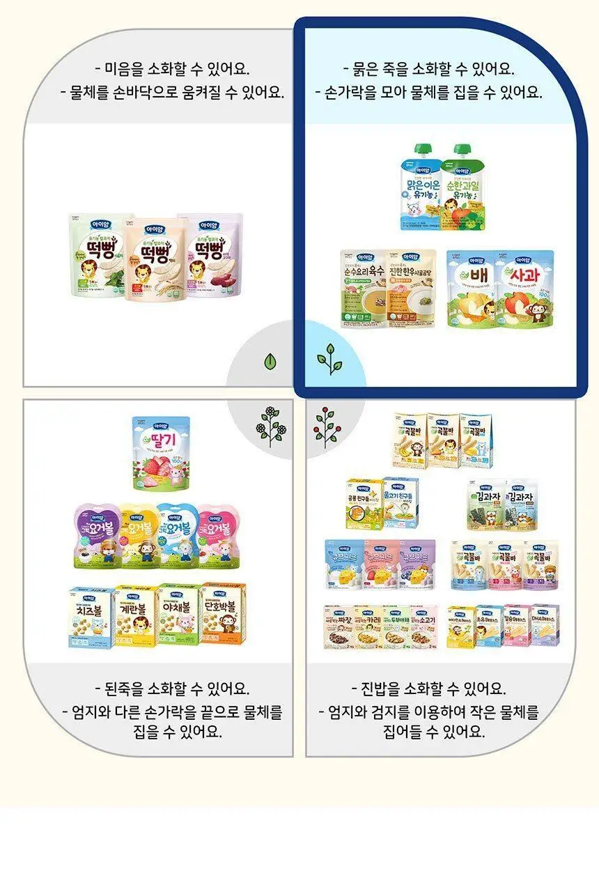 후디스 아이얌 건강한 아이사랑 유기농주스 100ml (맑은이온/종합과일) 상세페이지 11