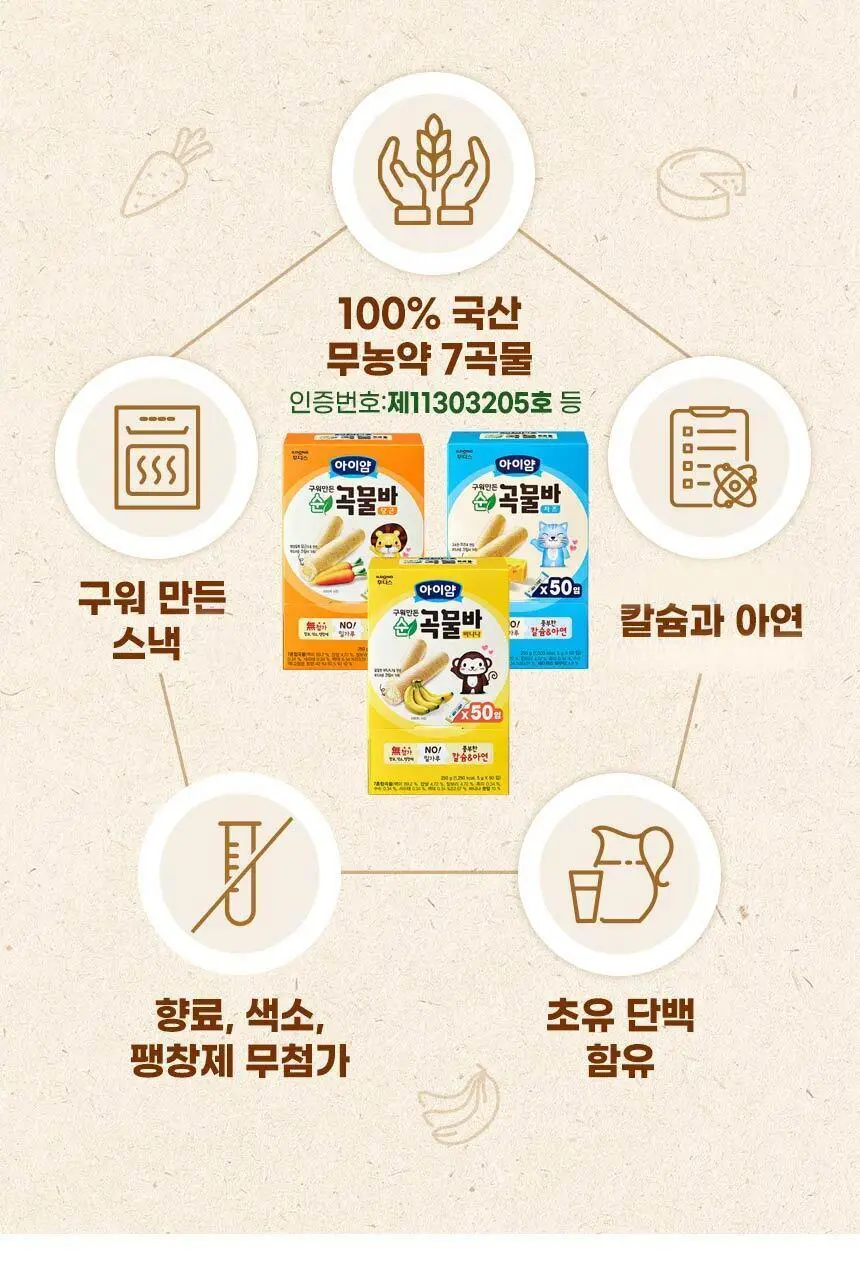 후디스 아이얌 구워만든 순곡물바 대용량팩(50입) 2종(바나나or치즈) 상세페이지 9