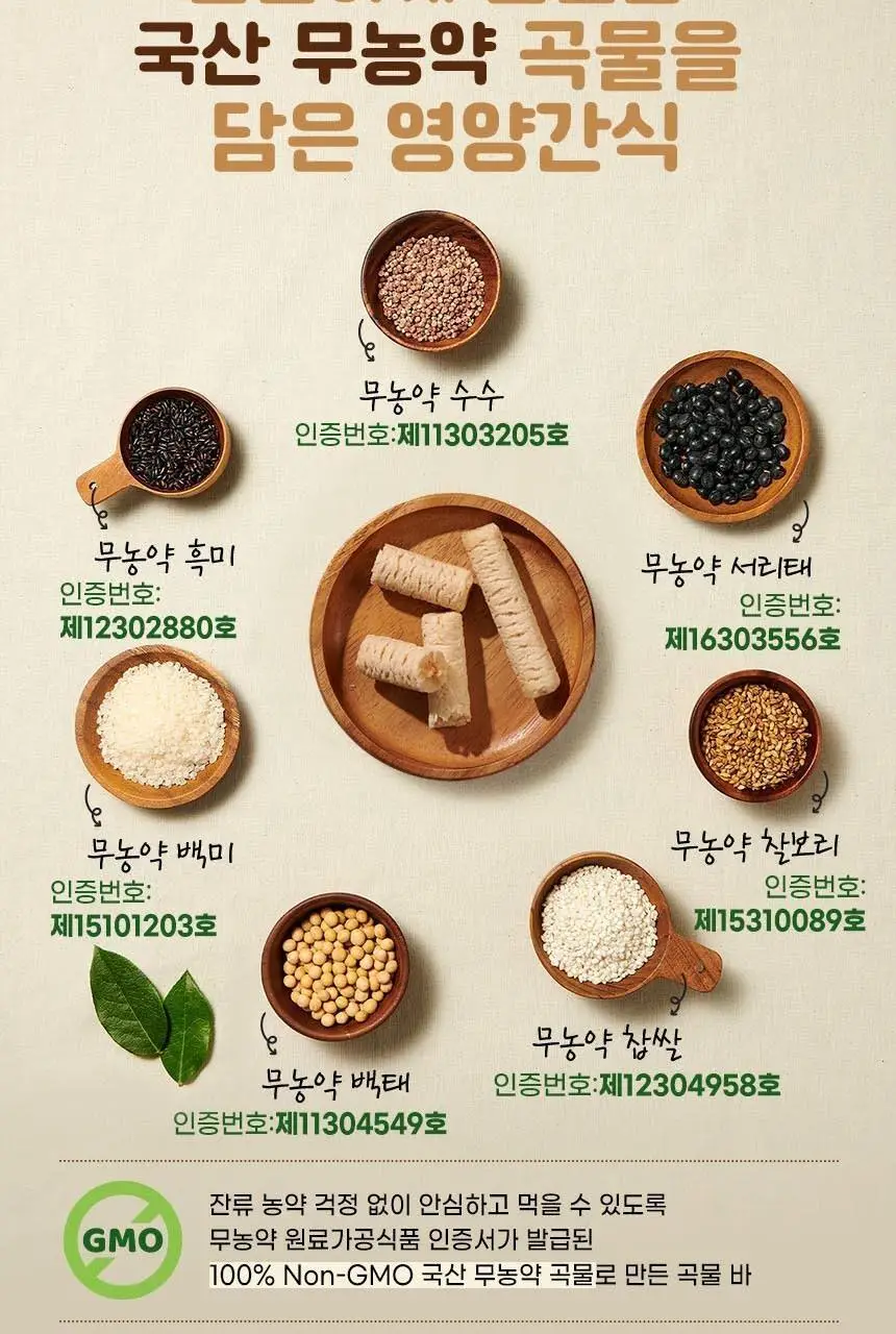 후디스 아이얌 구워만든 순곡물바 3종(치즈/바나나/당근) 상세페이지 10