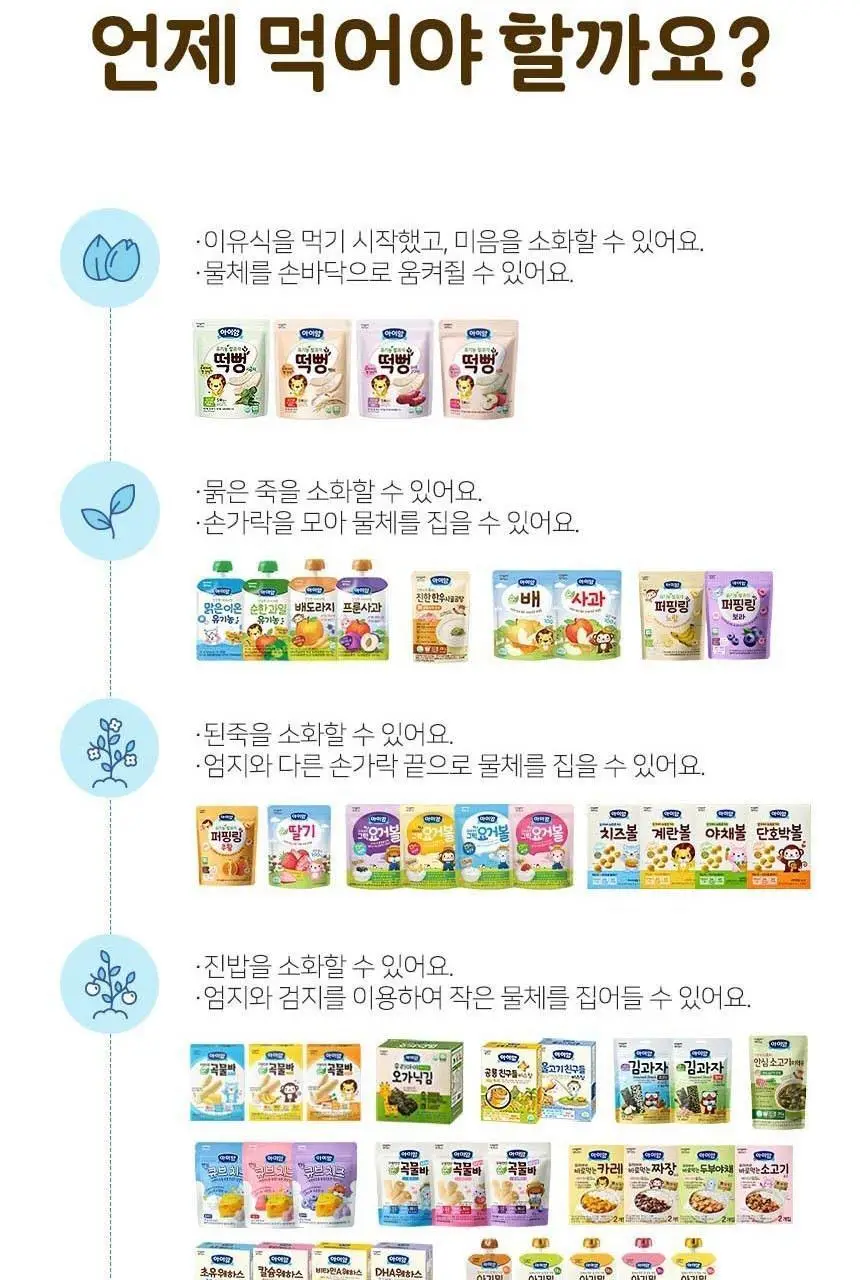 후디스 아이얌 구워만든 순곡물바 3종(치즈/바나나/당근) 상세페이지 18