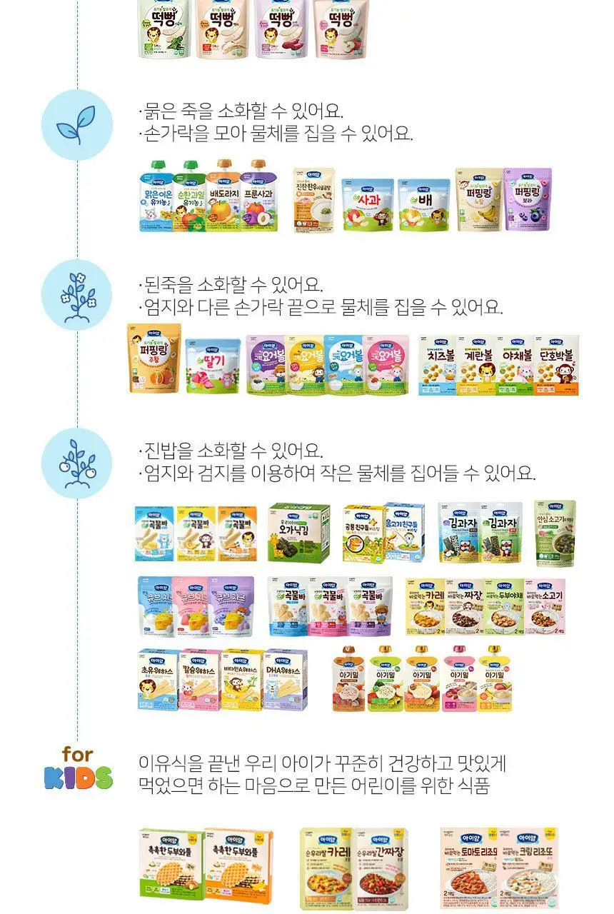 후디스 아이얌 동결건조 과일칩 3종(순딸기/순배/순사과) 상세페이지 13