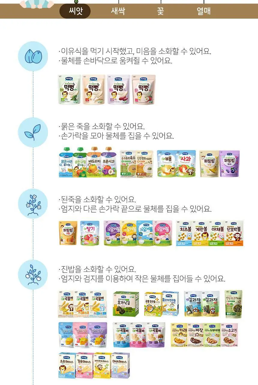 후디스 아이얌 유기농쌀과자 떡뻥 4종 택1(백미/사과/시금치/자색고구마) 상세페이지 15