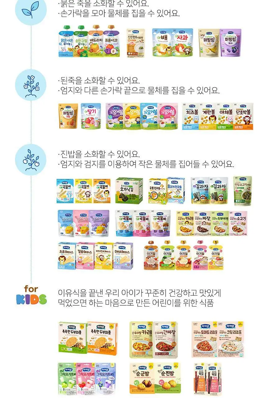 후디스 아이얌 한입 큐브 치즈 3종(플레인or딸기or블루베리) 상세페이지 13