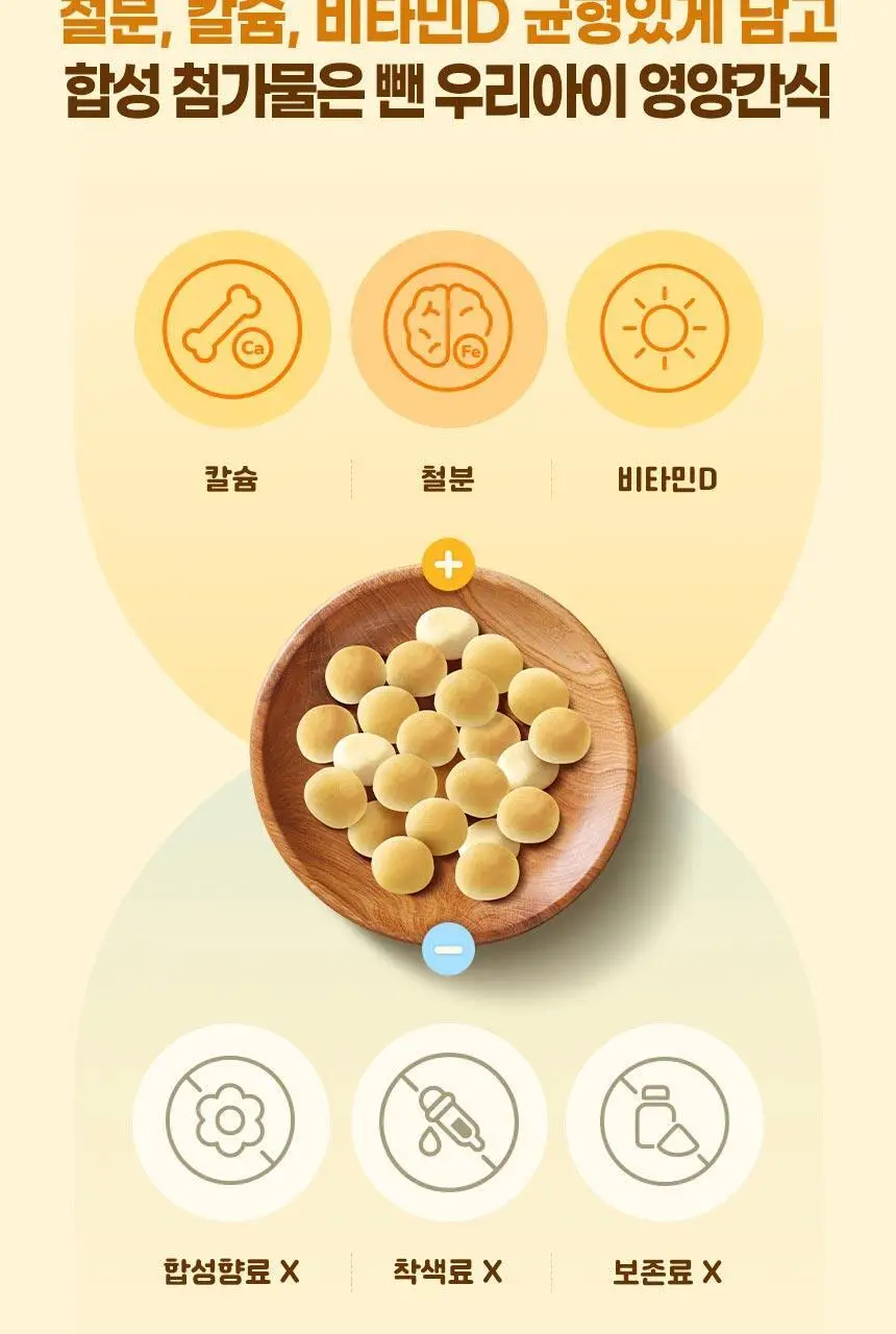 후디스 아이얌 한입쏙 볼과자 4종(계란/치즈/단호박/바나나) 상세페이지 12
