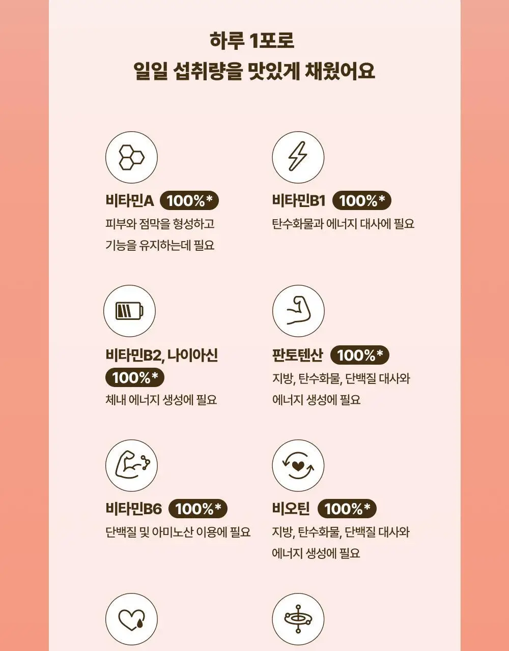올더베러 에너지 충전 1포 모음전 5종 택1 (샷/워터믹스) 상세페이지 33