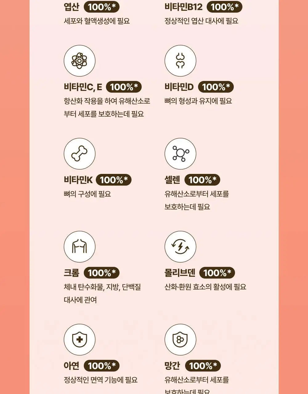 올더베러 에너지 충전 1포 모음전 5종 택1 (샷/워터믹스) 상세페이지 34