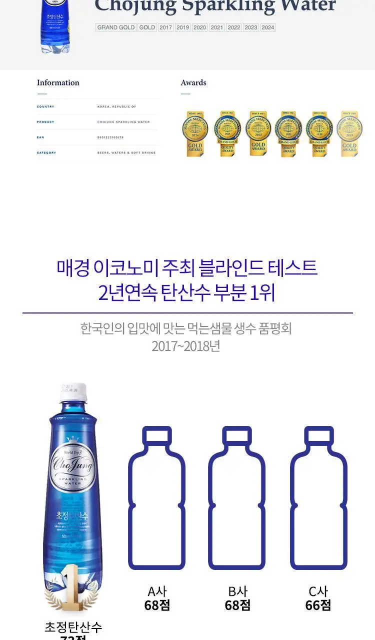 초정탄산수 30캔 2종 택1 (190ml, 250ml) 상세페이지 4