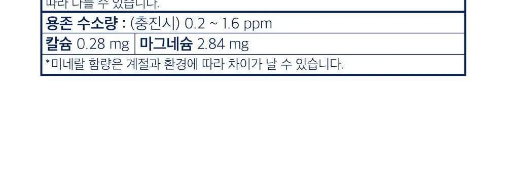 태초수 하이드로겐 수소함유 미네랄워터 350ml 상세페이지 33