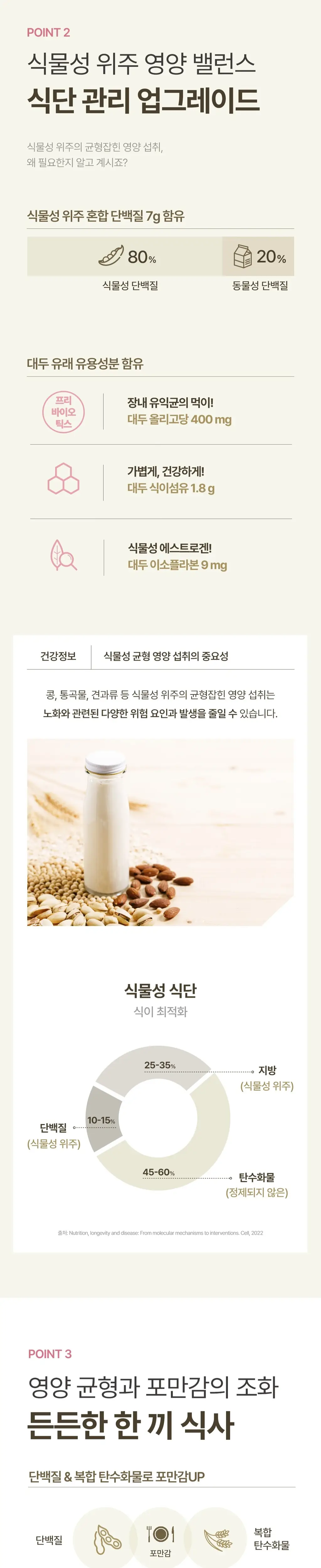그린비아 영양케어 200ml 3종 택 1 상세페이지 2