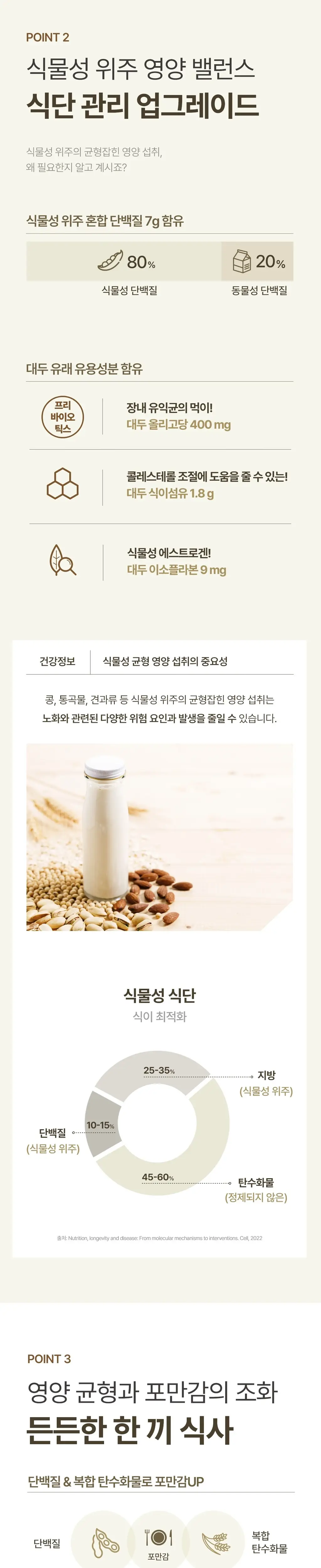 그린비아 영양케어 200ml 3종 택 1 상세페이지 6