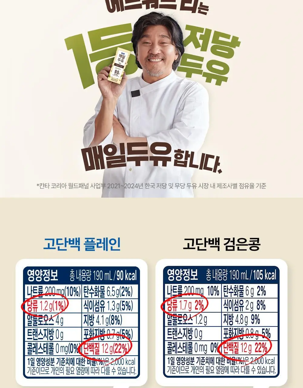 매일두유 190ml 24팩 6종 택1 상세페이지 36