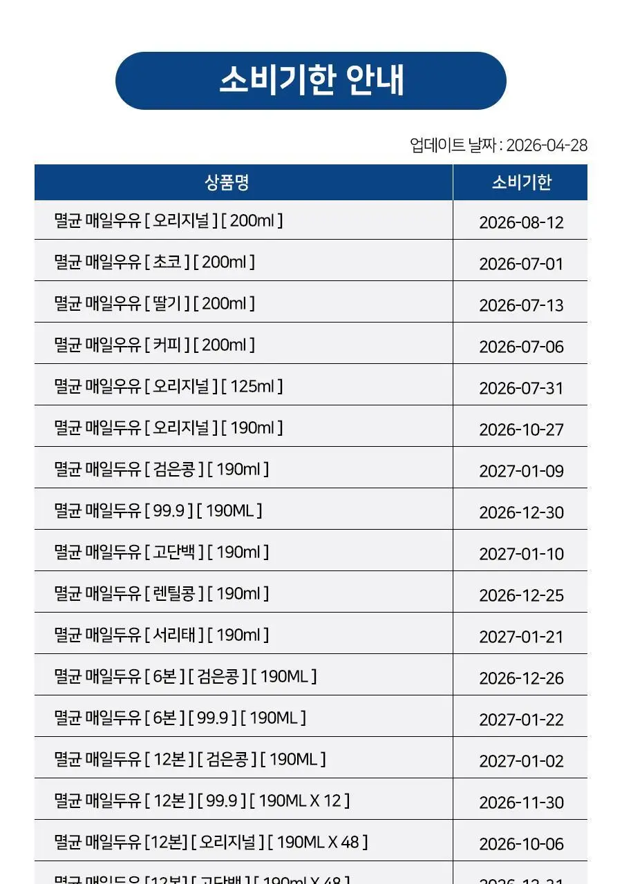 매일우유 가공유 멸균 우유 200ml 24팩 3종 택1 상세페이지 4